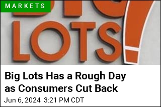 Big Lots Has a Rough Day as Consumers Cut Back