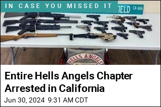 Entire Hells Angels Chapter Arrested in California