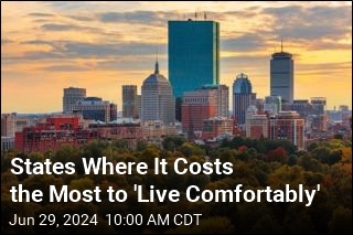 10 Most Expensive States to &#39;Live Comfortably&#39;