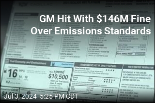 GM to Pay $146M Over Vehicle Emissions