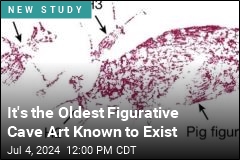 It&#39;s the Oldest Figurative Cave Art Known to Exist