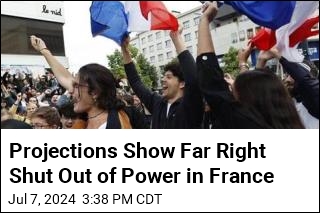 Projections Show Far Right Shut Out of Power in France