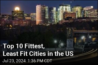 10 Fittest Cities in the US