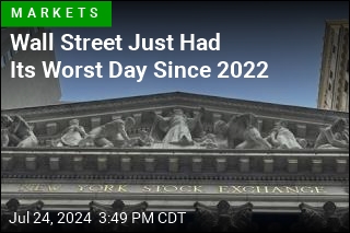 Wall Street Just Had Its Worst Day Since 2022