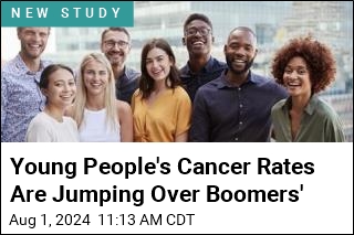 Young People Have Higher Risk for 17 Cancers Than Boomers