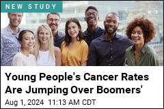 Young People Have Higher Risk for 17 Cancers Than Boomers