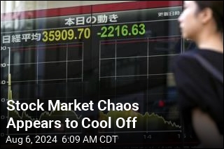 Stock Market Chaos Appears to Cool Off