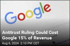 Google Could Lose 15% of Revenue After Antitrust Ruling