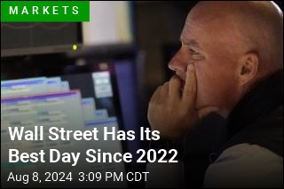 Wall Street Has Its Best Day Since 2022