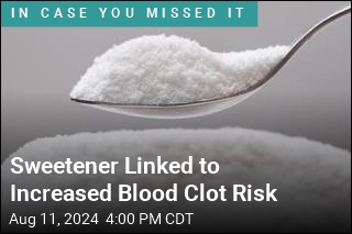 Another Sweetener Found to Boost Risk of Blood Clots