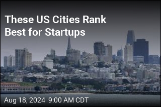 These US Cities Rank Best for Startups