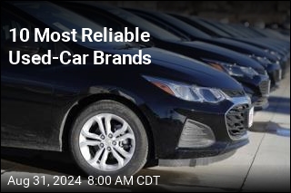 Here Are the Most Reliable Used Cars