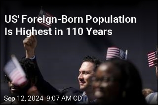 Share of Foreign-Born in the US Is Highest Since 1914