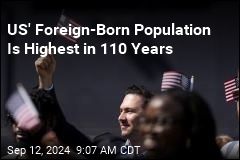 Share of Foreign-Born in the US Is Highest Since 1914