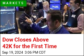 Dow Closes Above 42K for the First Time