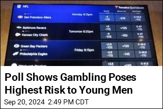 Poll Shows Gambling Poses Highest Risk to Young Men