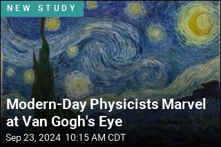 Years Before Physics Theory Emerged, Van Gogh Painted It