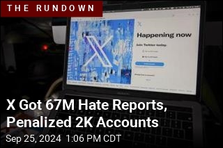 X Got 67M Hate Reports, Penalized 2K Accounts