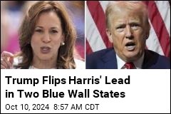 Polls Suggests 'Blue Wall' Trouble for Democrats