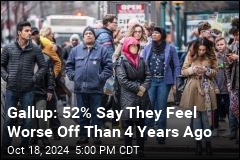 Gallup: 52% Say They Feel Worse Off Than 4 Years Ago