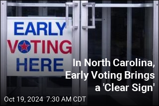 North Carolina&#39;s First Day of Early Voting Exceeds 2020&#39;s