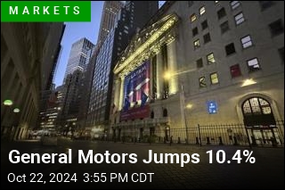 General Motors Jumps 10.4% in Its Best Day Since 2020