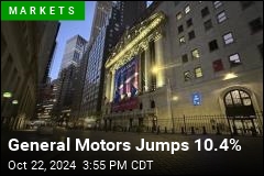 General Motors Jumps 10.4% in Its Best Day Since 2020