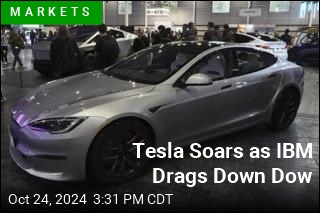 Tesla Soars as IBM Drags Down Dow