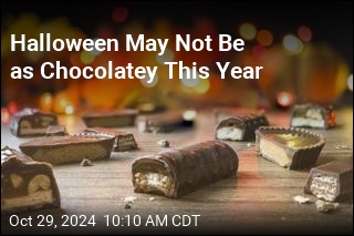 Halloween May Not Be as Chocolatey This Year