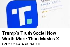 Trump&#39;s Truth Social Now Worth More Than Musk&#39;s X