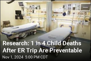 Steps Could Cut Child Deaths After ER Visit, Research Shows