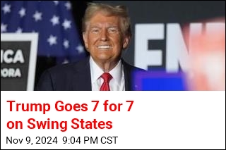 Trump Goes 7 for 7 on Swing States