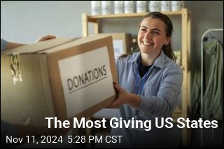 The Most Giving US States