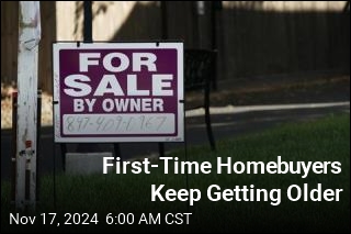 First-Time Homebuyers Keep Getting Older