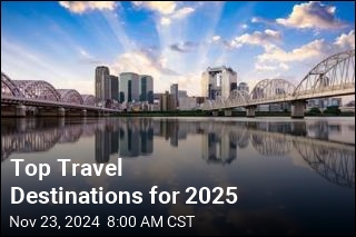 Top Travel Destinations for 2025