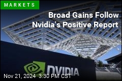 Broad Gains Follow Nvidia&#39;s Positive Report