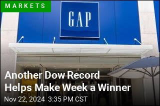 Another Dow Record Helps Make Week a Winner