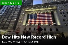 Dow Jumps 440 Points to Record High