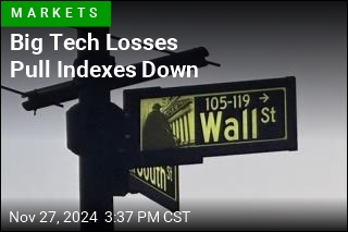 Tech Losses Pull Markets Back From Record Highs