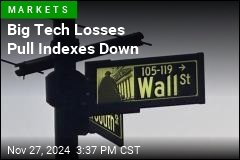 Tech Losses Pull Markets Back From Record Highs