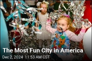 The Most Fun City in America