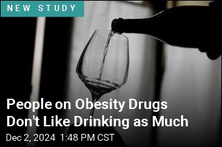 People on Obesity Drugs Report Drinking Less