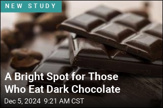 Dark Chocolate May Keep Type 2 Diabetes at Bay