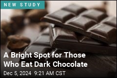 Dark Chocolate May Keep Type 2 Diabetes at Bay