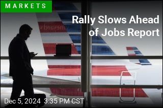 Rally Slows Ahead of Jobs Report