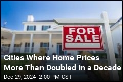 Home Prices in These Cities Spiked 100%-Plus in 10 Years