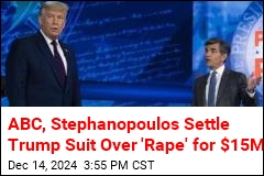 ABC, Stephanopoulos Settle Trump Suit Over &#39;Rape&#39; for $15M