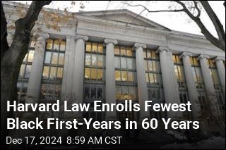 Harvard Law Counts Fewest Black First-Years in 60 Years