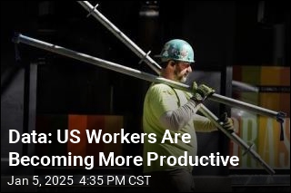 Workers&#39; Productivity Keeps Rising: Data