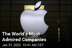 The World&#39;s Most Admired Companies